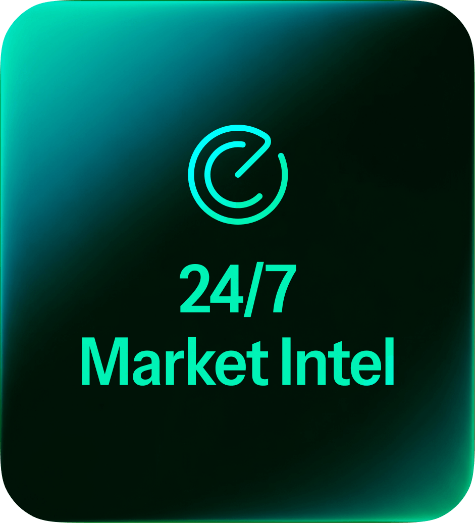 24/7 Market Intel